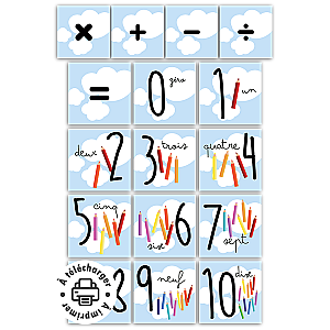 Magnets chiffres à imprimer : Les nombres et symboles mathématiques